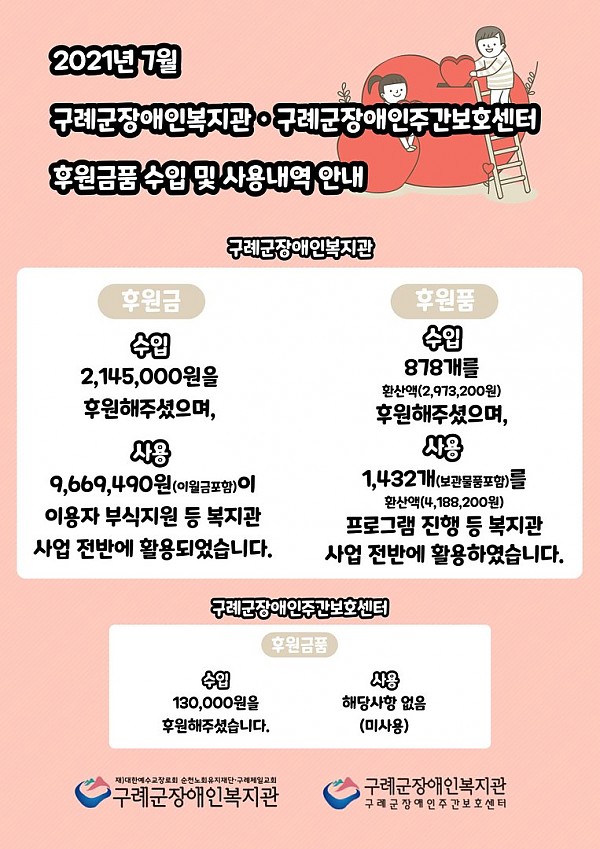 ac653a6ba0c45b2b40befca24206caa0_1628218